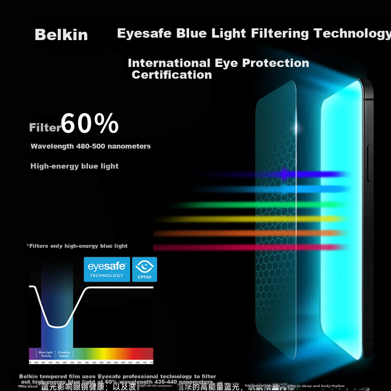Защитное стекло BELKIN для Apple iPhone 17 Pro, противоударное, антибликовое, защищающее от синего света, OVA210