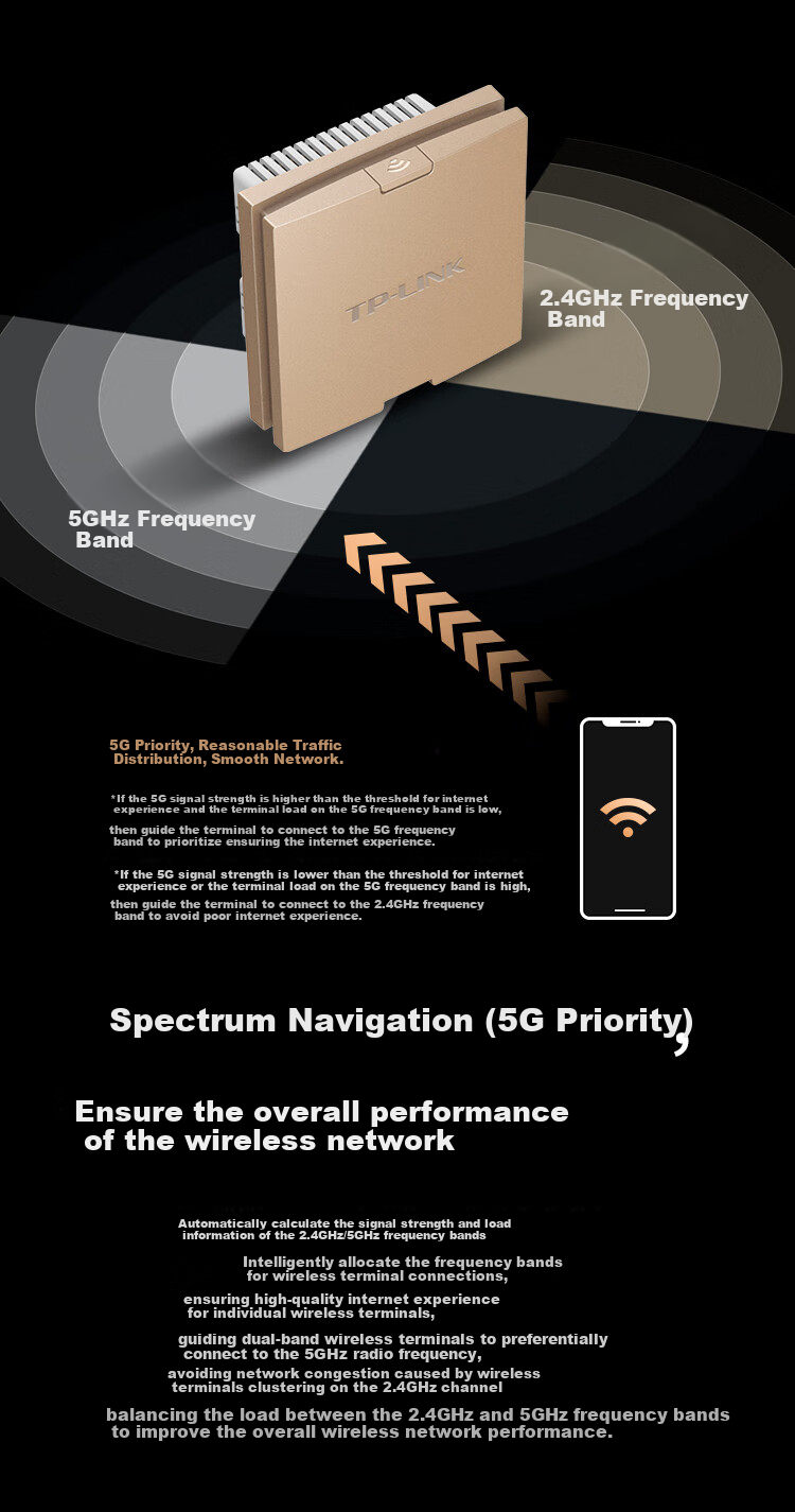 TP-LINK AX3000 Wi-Fi6 Panel AP, Large-Scale Whole-House WiFi Wireless Mesh Networking, PoE Power Supply, AC Management, TL-XAP3000GI Champagne Gold 9