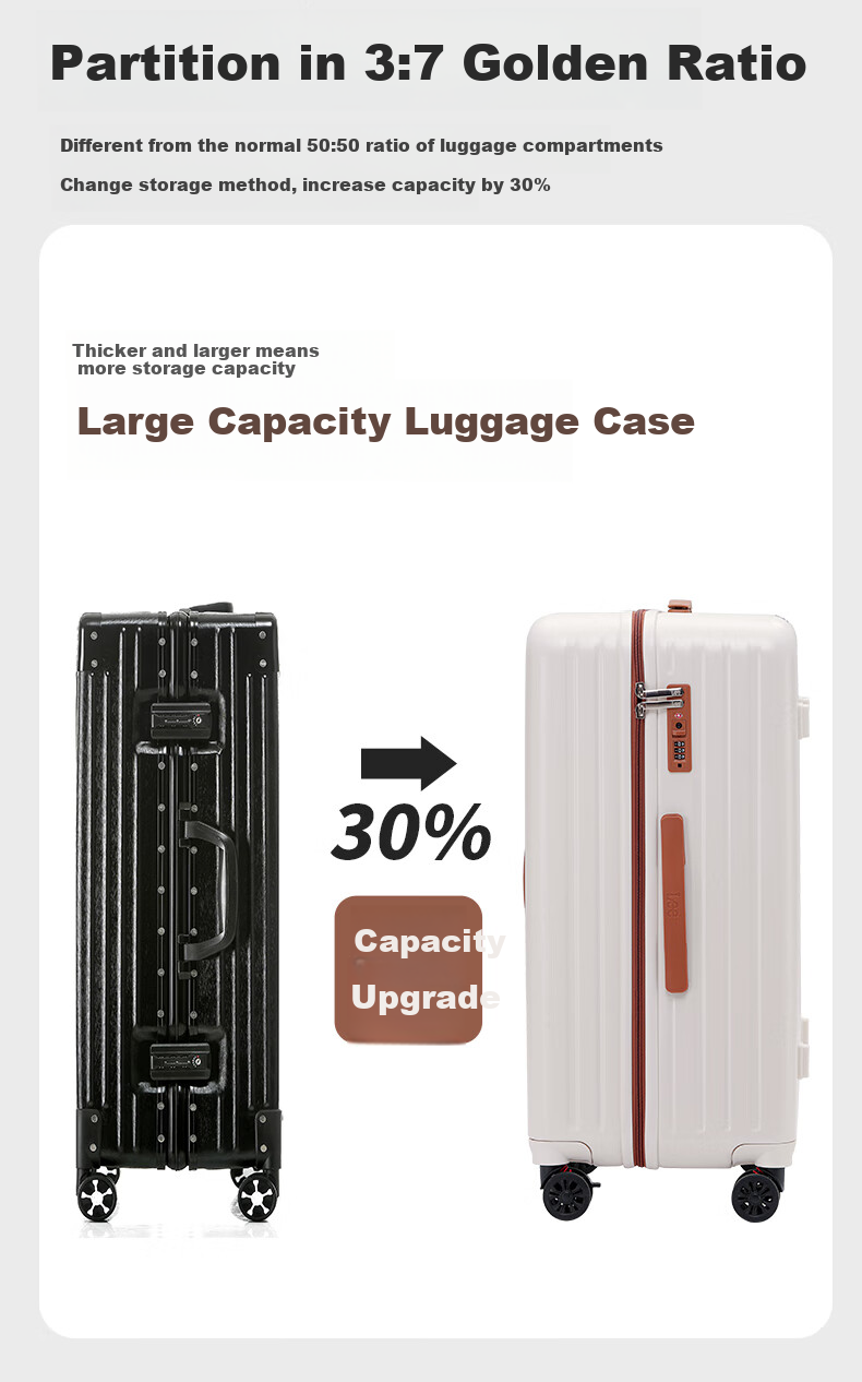 Lee High-Quality Large-Capacity Thickened Suitcase, Trolley Case, Student Carry-On Luggage, Travel Password Lock Suitcase, Aurora White, 20 Inch 8