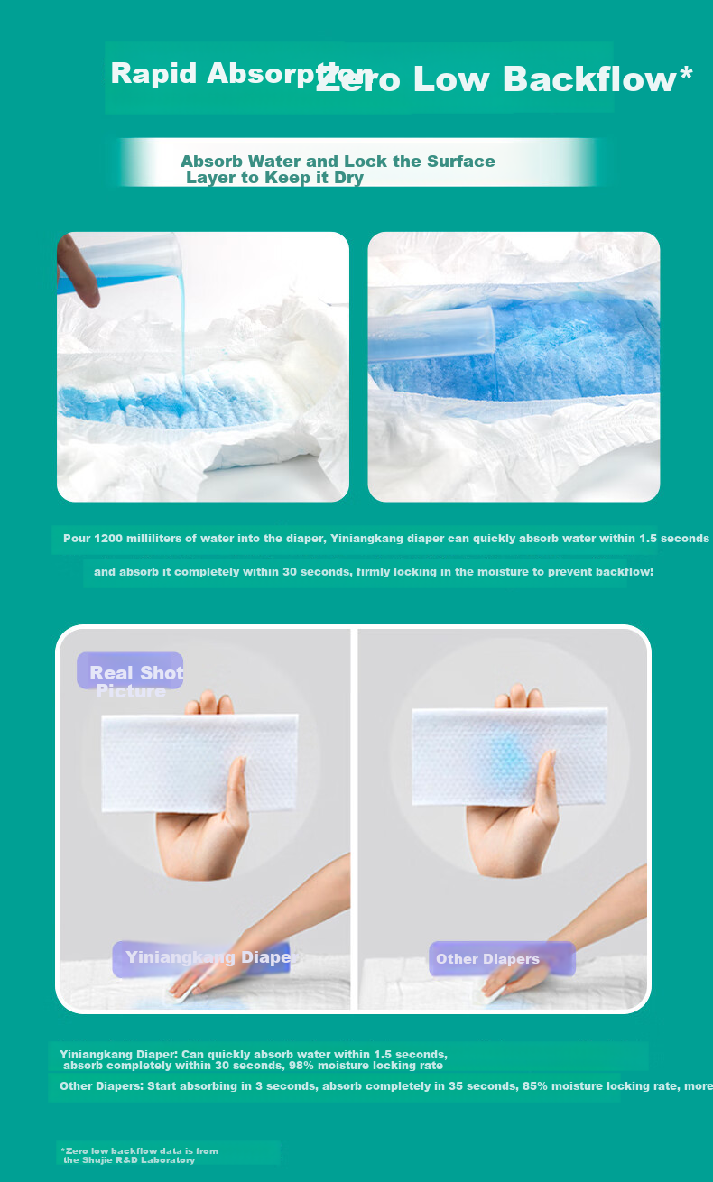 Yiniankang Active Plus Adult Diapers L Size 80 Pieces, Large Size (Waist: 95-120cm), Elderly Incontinence Pads 9