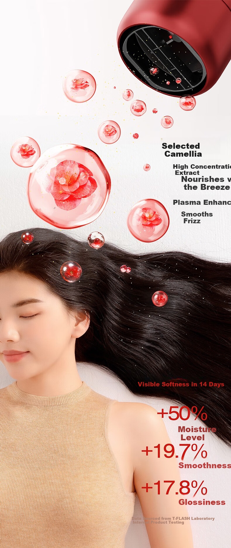 T-FLASH Aiqi F3pro Plasma High-Speed Hair Dryer, Hair Care, Quick-Drying, High-Power, Home Use, Constant Temperature Electric Hair Dryer Gift Box, Birthday 520 Gift for Wife Or Girlfriend 14
