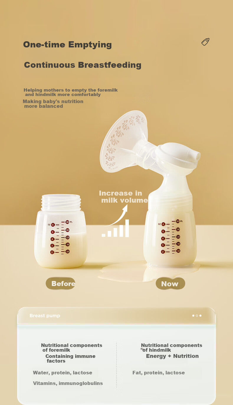 Shiyuejiejing Breast Pump, Hands-Free Wearable Electric Breast Pump, All-In Milk Collection And Expression Device [PPSU] 7