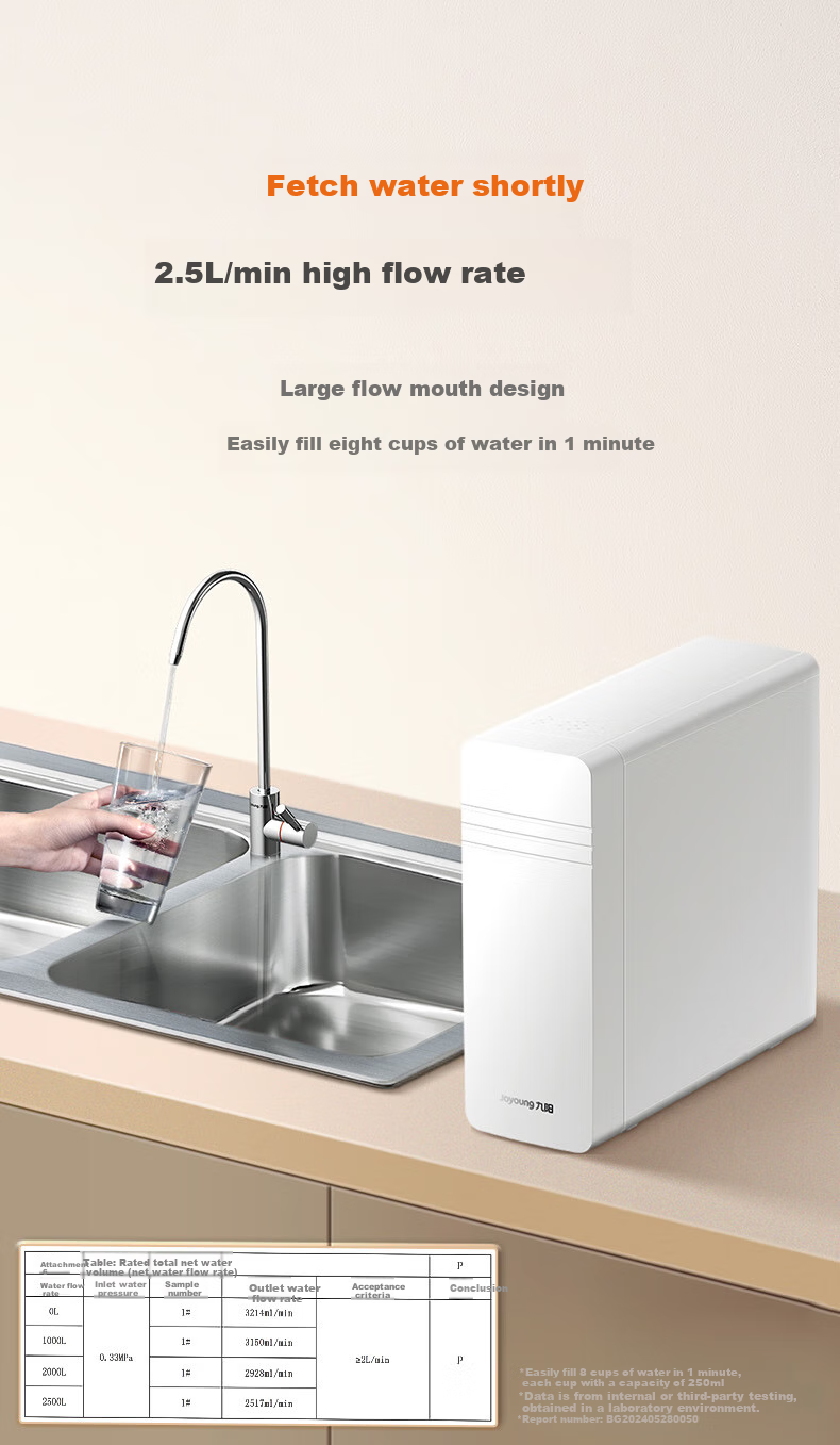 Joyoung Ultrafiltration Water Purifier for Home Direct Drinking, Kitchen Tap Water Purification System, 2.5L/min High Flow Rate JYW-RC312 5