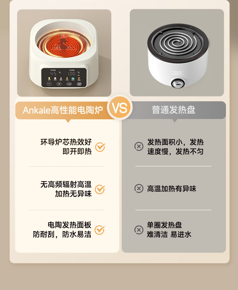 Ankale Full Glass 0 Glue 0 Coating 0 Seam Electric Ceramic Health Pot Stewing Integrated Multifunction Fully Automatic Constant Temperature Pure Glass Baby Milk Warmer 24-Hour Insulation AJL-DT02 6