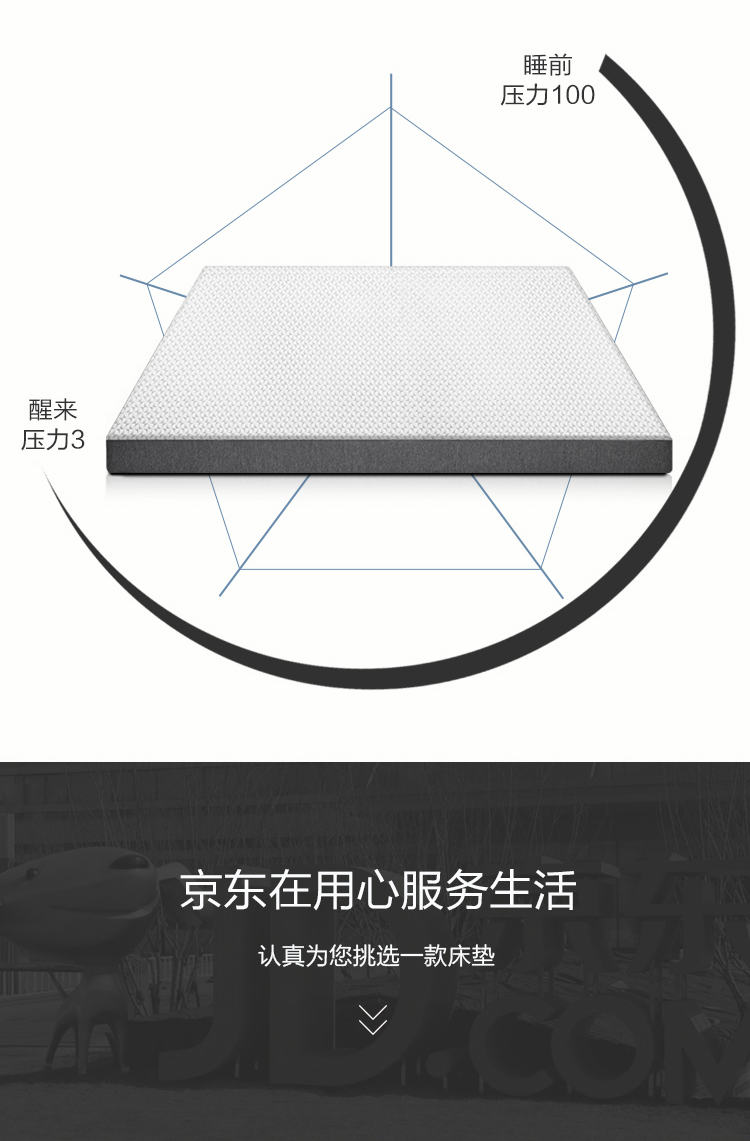 佳佰床垫详情页-总_09.jpg?vcb11