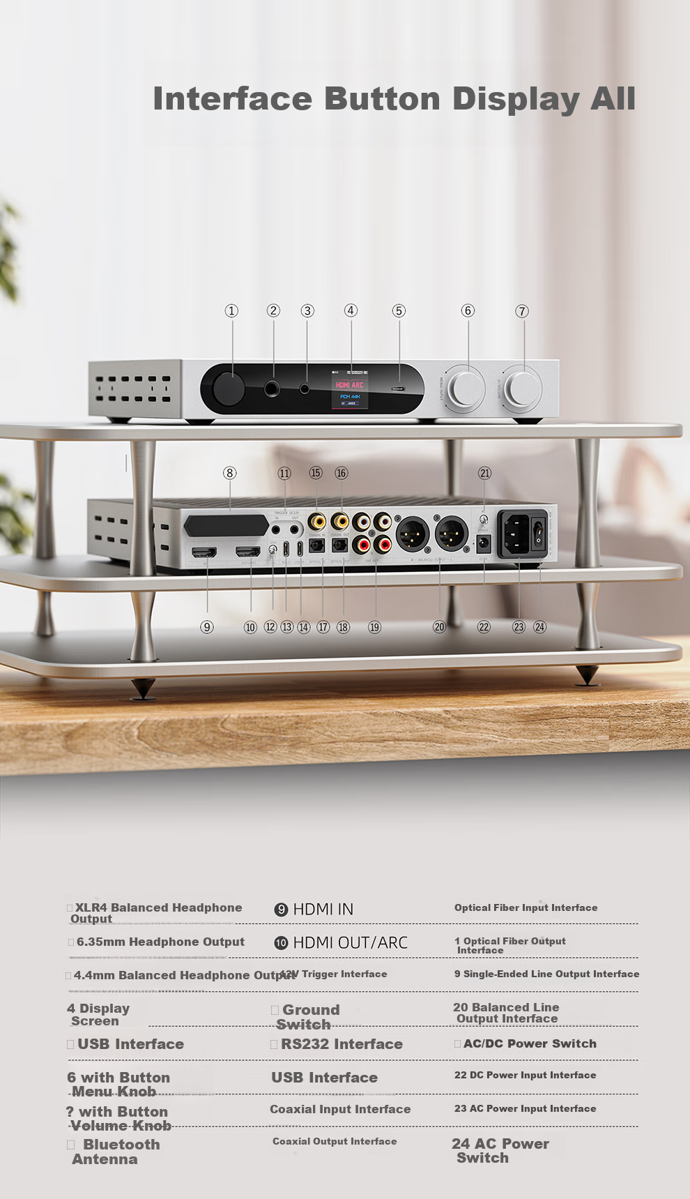 FiiO K19 Flagship Desktop Decoding Headphone Amplifier, DSD Decoding All-In Headphone Amplifier, HiFi Decoder, Silver Decoder 14