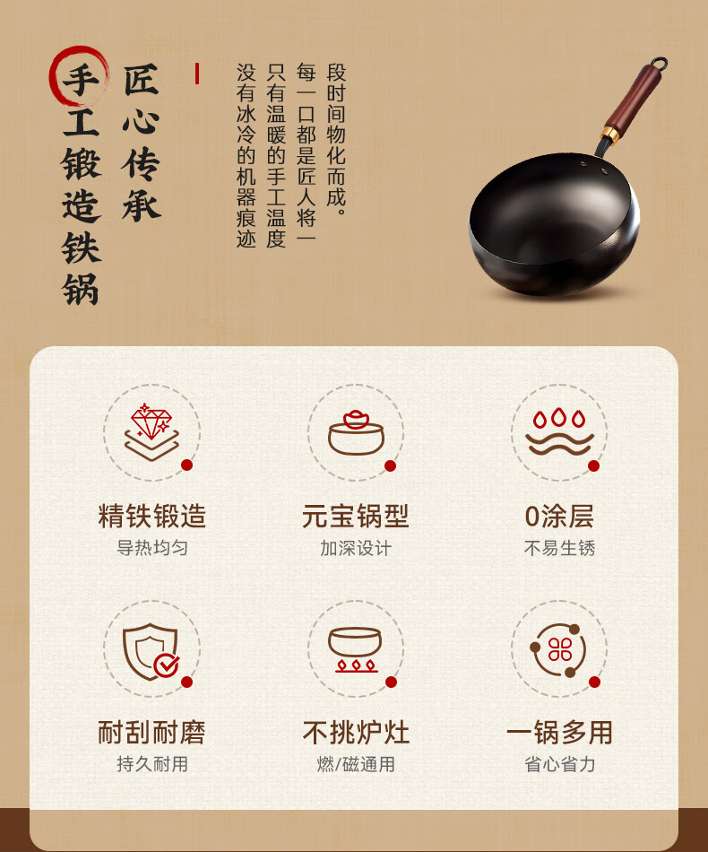 CHIGO Zhangqiu Large Belly Stir-Fry Pan Non-Coated Iron Wok Household Cooking Pan Stew Non-Stick Compatible with Induction Cooker and Gas Stove 28CM 1
