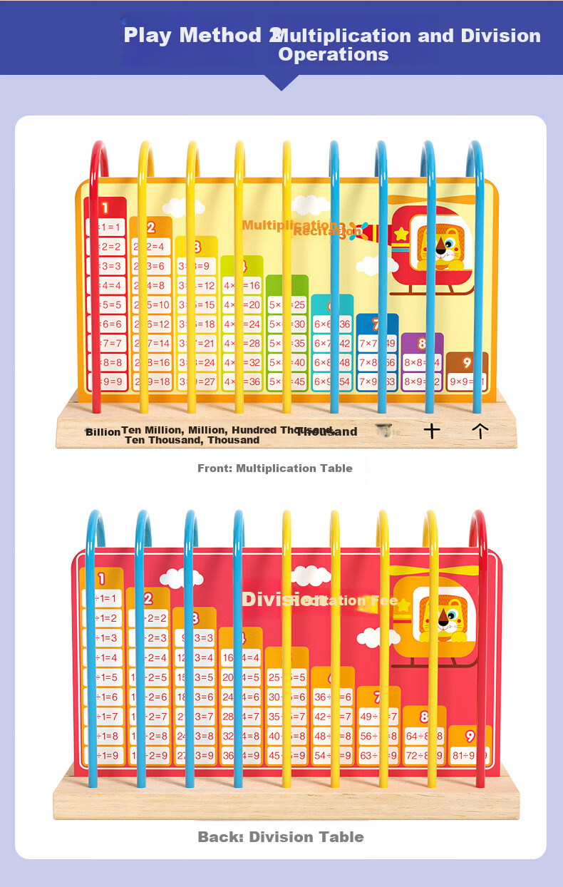 Fuhaier 9-Level Counter, Elementary School Third-Grade Nine-Line Billion-Digit Abacus, Calculation Frame, Bead Abacus, Math Teaching Aid 4