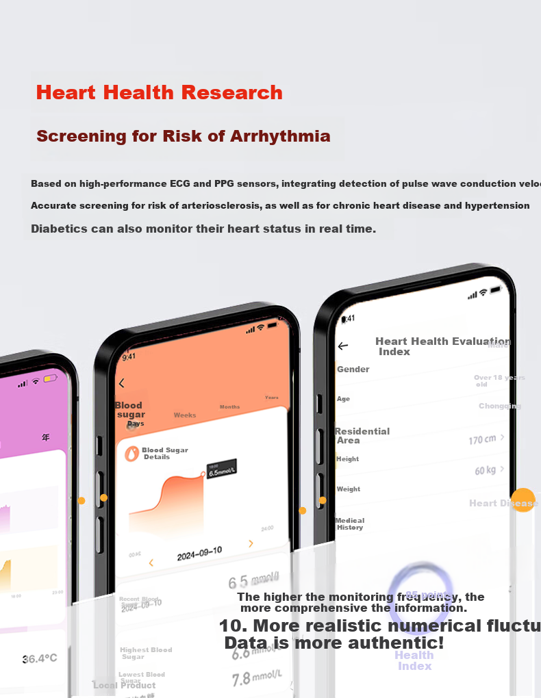 AILUO Blood Glucose Monitoring Watch: All-In Smart Health Device for Blood Pressure, Heart Rate, ECG And Stroke Detection, Non-Medical Grade, Non-High Precisio 7