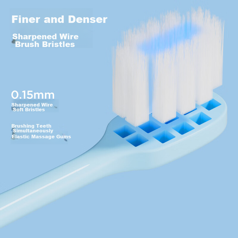 Зубная щетка Canban Velvet Soft Bristle с мягкой щетиной, защитой десен и уходом за полостью рта, парный набор, 2 шт.