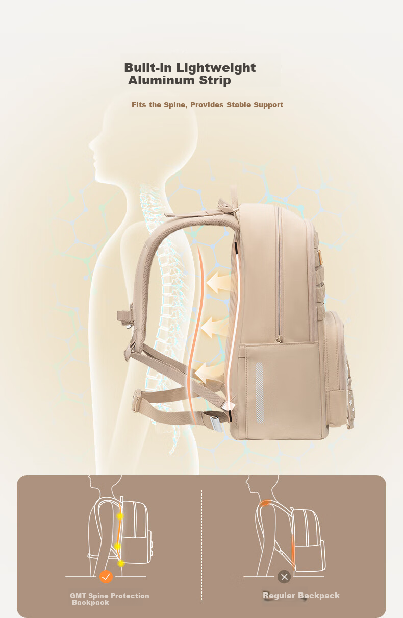 Gmt for Kids Backpack for Middle And High School Students, Elementary School Grades 5-6 Spine Protection Lightweight Large Capacity College Backpack for Women Brow 8
