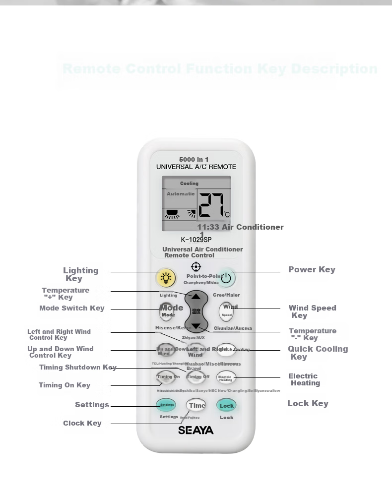 Xiya Portable Universal Air Conditioner Remote Control Compatible with Any Brand Wall-Mounted AC, White with Backlight 10