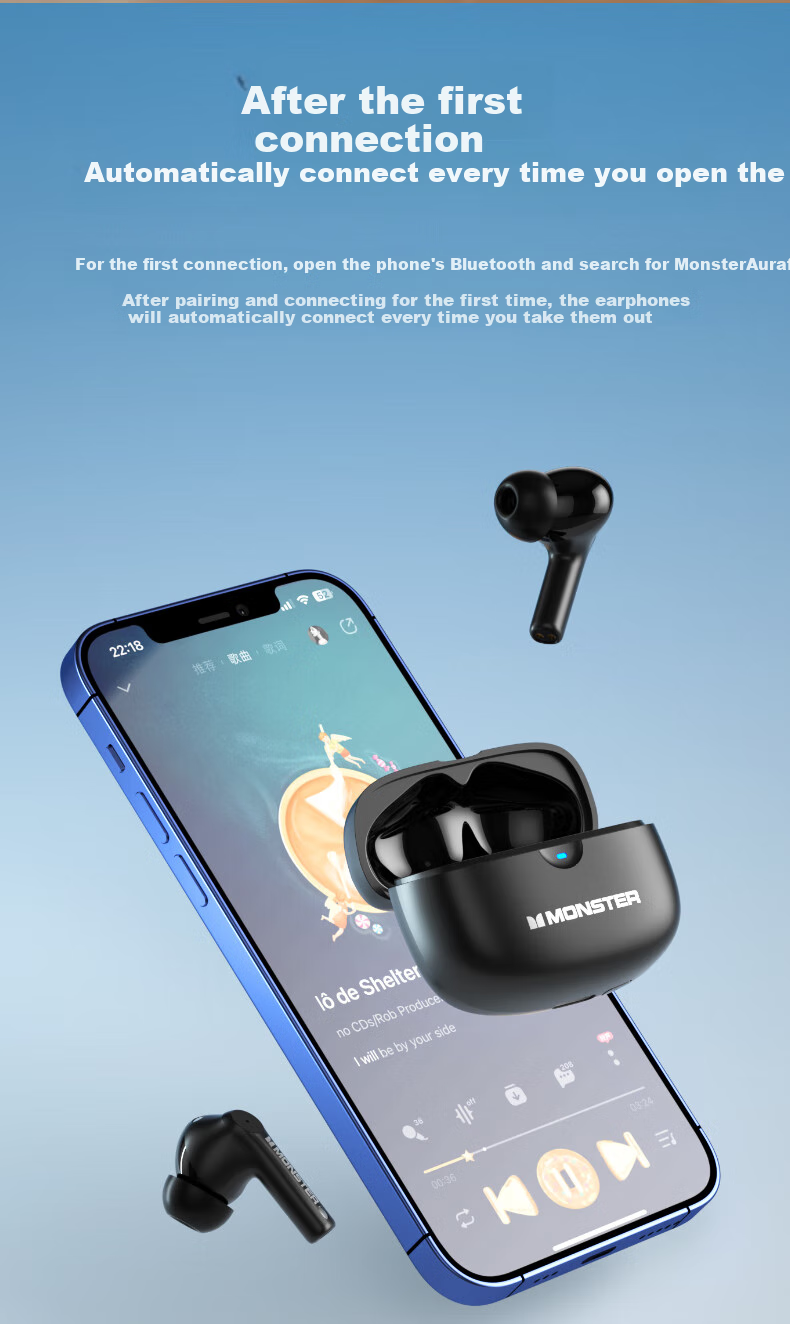Monster In-Ear True Wireless Bluetooth Earphones, Wireless Sports Gaming Headset, Call Noise Reduction, Bluetooth 5.4, Compatible with Apple And Huawei Phones GT16 White 7