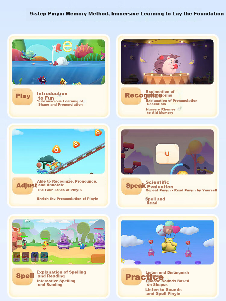 Hongen English Enlightenment Membership Lifetime Package ABC Alphabet Early Education for Children, Birthday And Back-To Gift for Ages 3-6 6