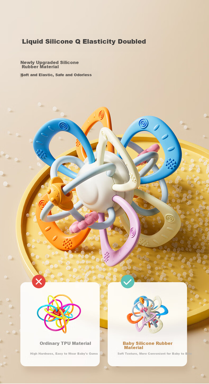 Shiyuejiejin Manhattan Rattle Ball, Baby Teether Toy, Can Be Chewed Or Boiled, Soothing And Early Education Rattle 4