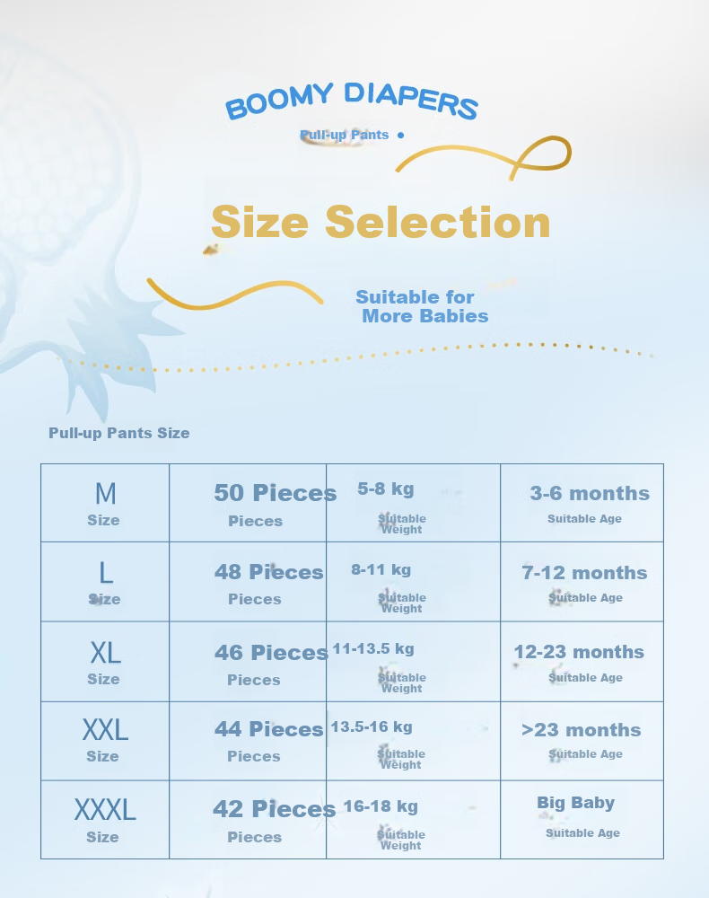 Baoyingmei Space Bear Pull-Up Diapers XXXXL 32 Pieces [38-42 Jin] Ultra-Thin Dry Baby Diapers Breathable Nappy Pants 2