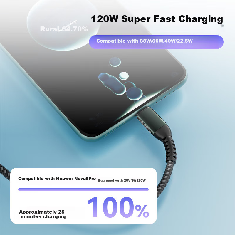 OKSJ Three-In Charging Cable, 6A Fast Charging Retractable Charger Cord, Compatible with Apple IPhone 16/15 Fast Charging/Huawei/Type-C Android Phones