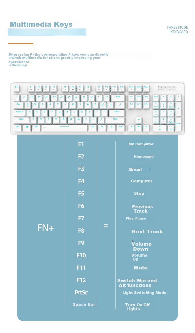 DAREU EK810 Wireless Mechanical Keyboard, Laptop Office Business Keyboard, 2.4G Bluetooth Tri-Mode Connection, Full-Size 104 Keys, Deep Space Gray Brown Switches 6
