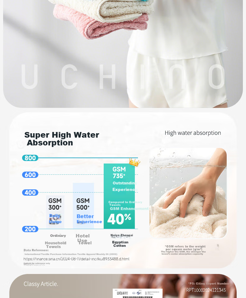 UCHINO Egyptian Long-Staple Cotton Face Towel, Class A Thickened Soft Absorbent Washcloth, Senna Face Towel, Blue 2