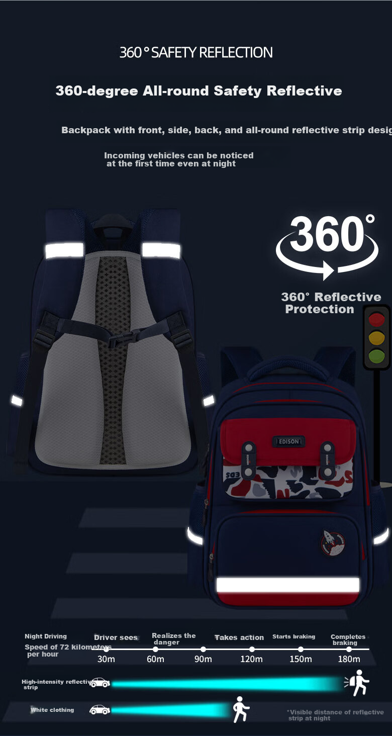 Edison Primary School Backpack for Girls, Spine Protection, Weight Reduction, Large Capacity, Water-Resistant, Reflective Children's Backpack 24016-5 12