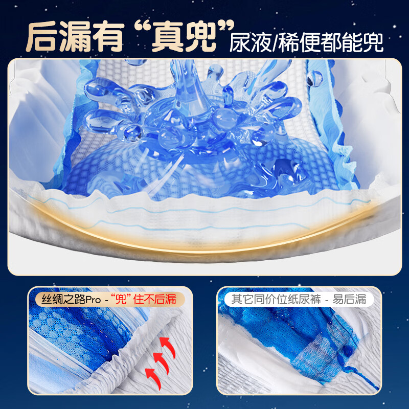 BUBU Silk Road PRO Diapers XL Trial Pack 4 Pieces Night Use High Absorption Breathable