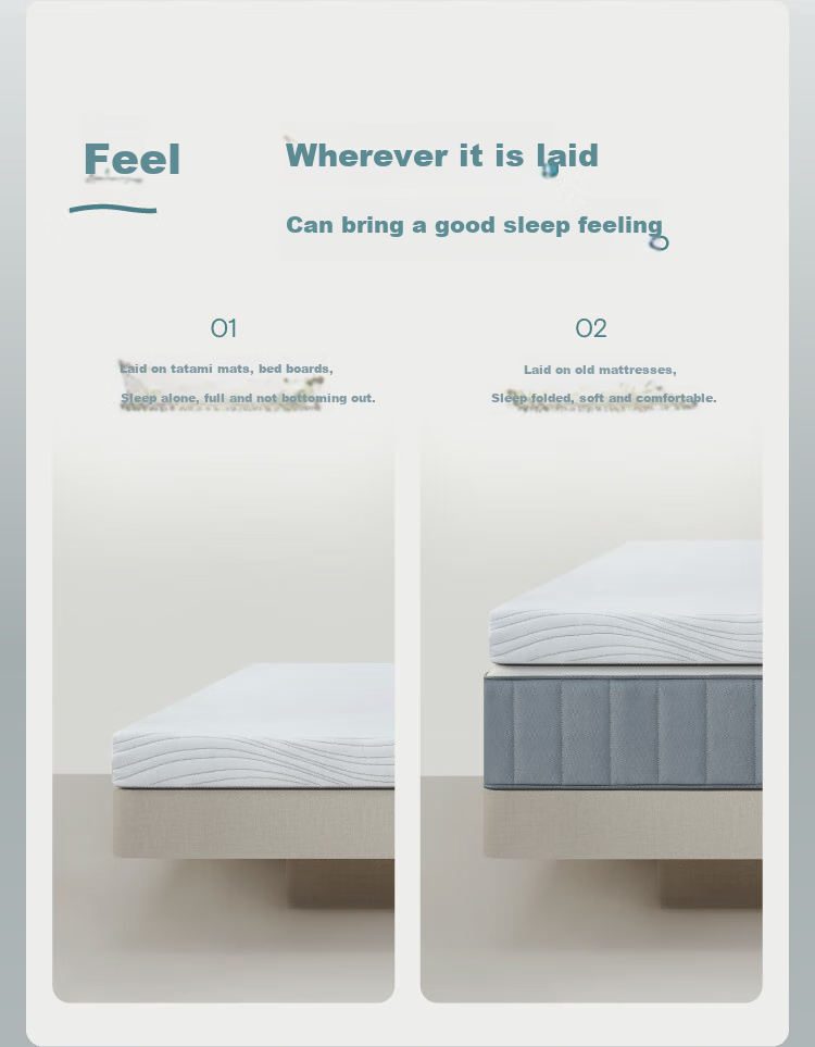 Yaduoxingqiu Memory Foam Mattress, Pressure-Relieving Home Bed Pad, Double Tatami Portable Comfort Cushion, 1.5 Meters * 2 Meters 4