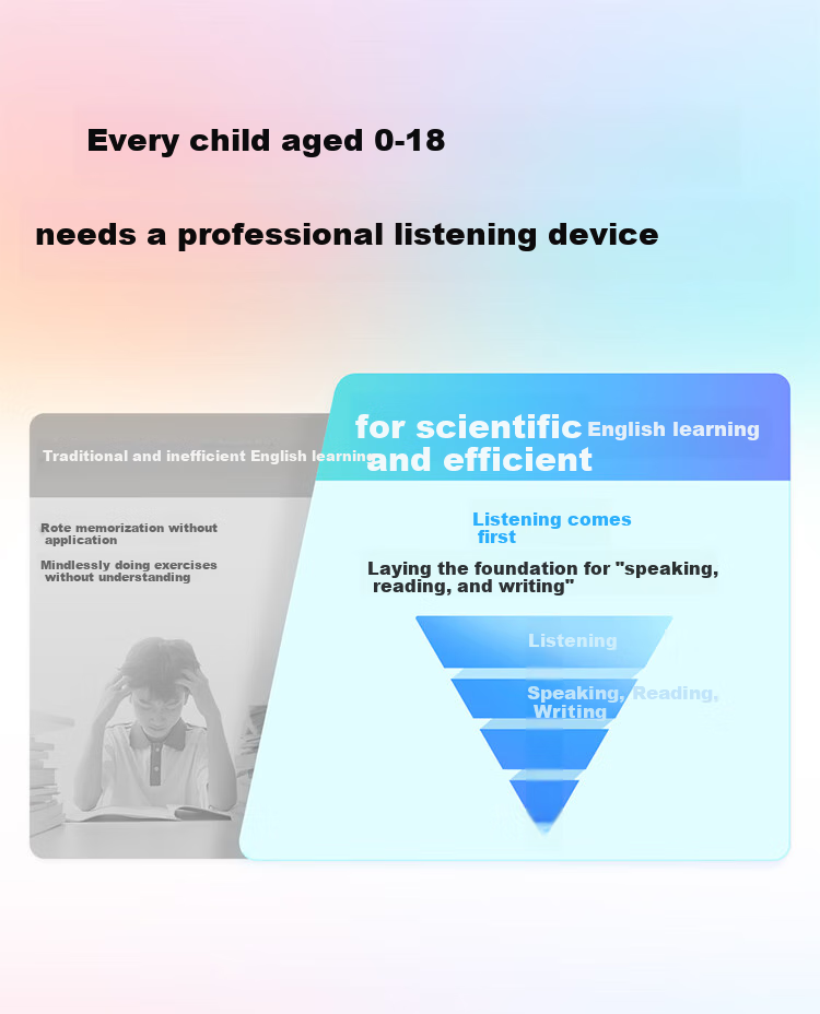 Youdao All-Screen Listening Treasure M7 128GB [Gaokao Original Sound], AI English Learning Device, Audio Player, Vocabulary Machine, Study Aid, Repeater 3