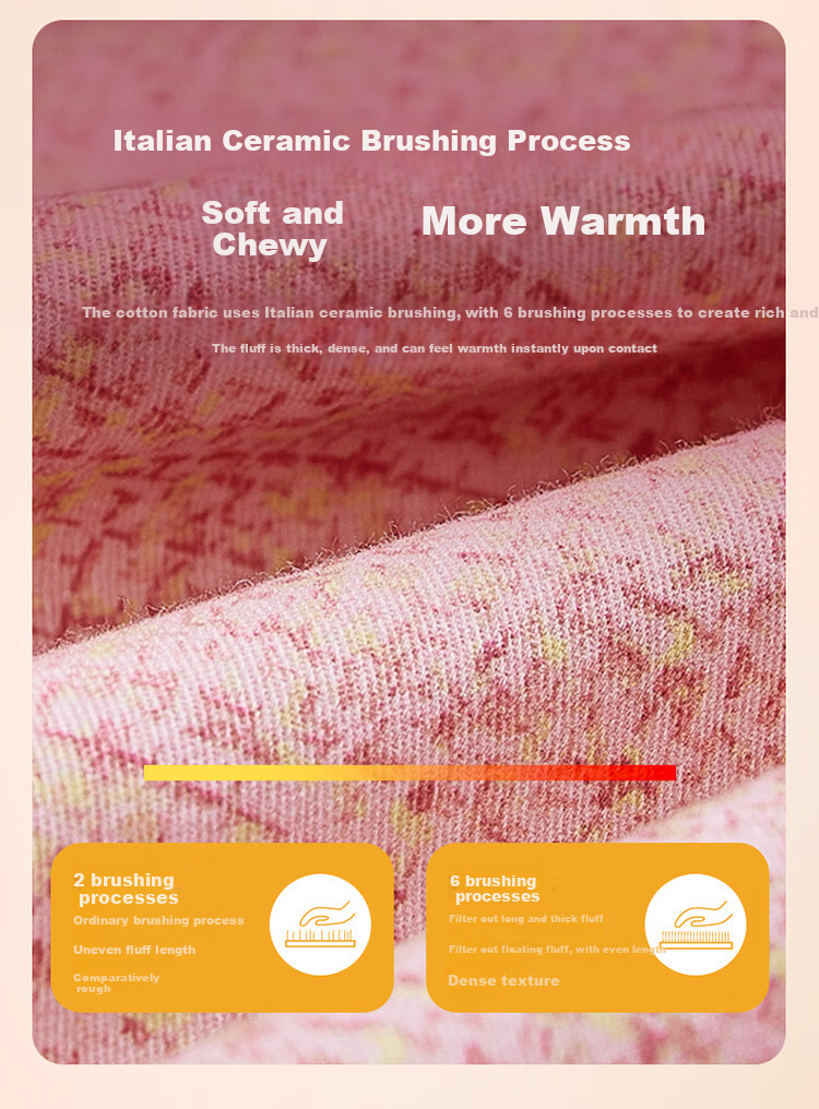 LOVO Luolai Pure Cotton Brushed Four-Piece Bedding Set, Autumn And Winter Thickened Warm Pure Cotton Bed Sheet And Duvet Cover, 220*240cm 5