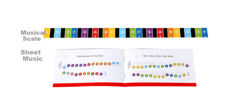 Hape (Germany) Wooden Piano Toy for Boys And Girls, 25-Key Piano Instrument, Black, Gift for Ages 3-6 E8463 6