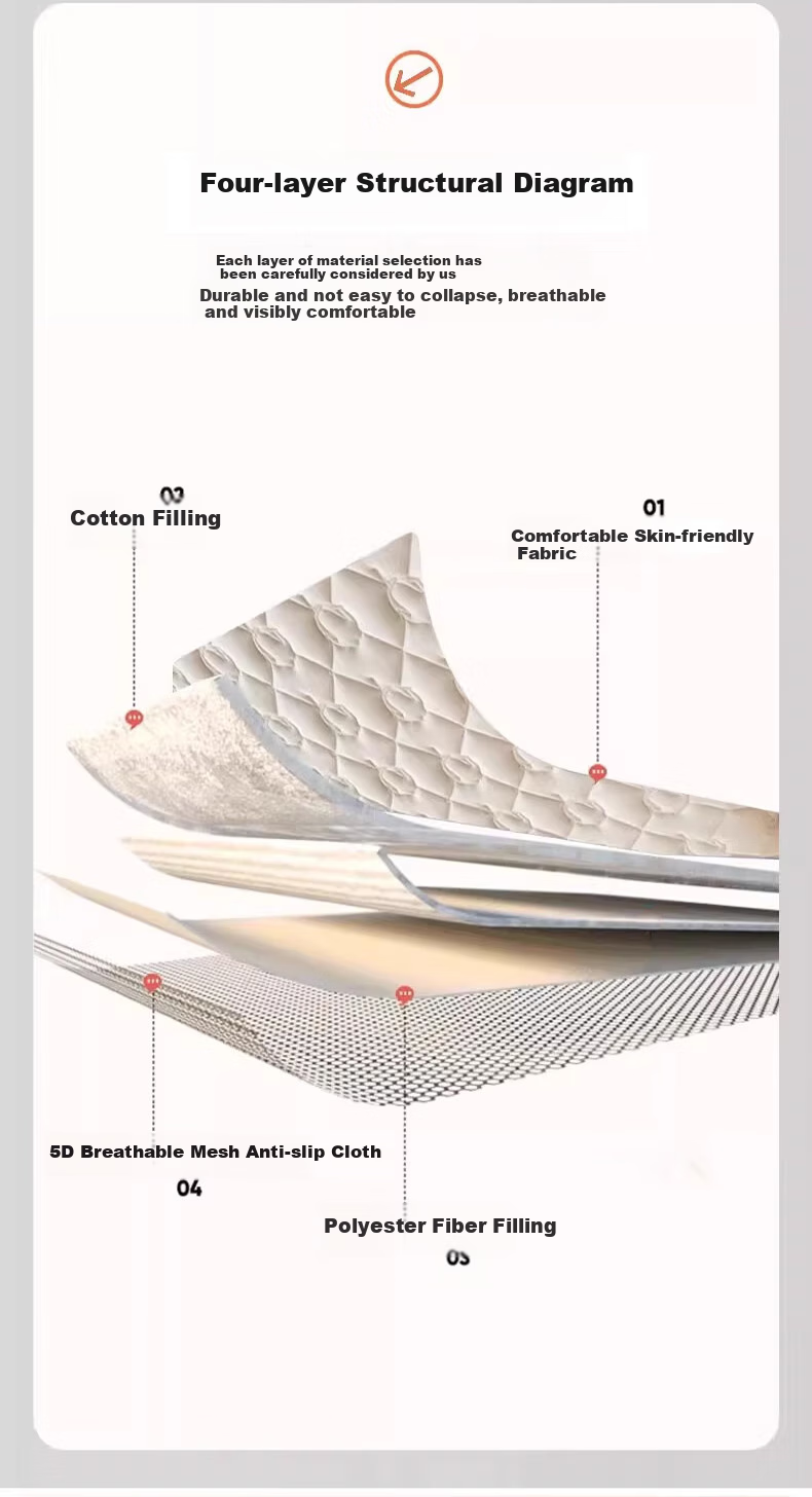 Nanjiren Class A Cotton Mattress, Xinjiang Cotton Mattress Pad, All-Season Student Dormitory Mat, Foldable Soft Pad, 120*200cm 8
