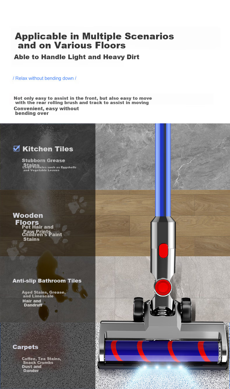 Fenlang Compatible with Dyson Vacuum Cleaner Accessories, Suction Heads for V7 V8 V10 And V11 Models, Floor And Carpet Brush Heads, Soft Bristle Roller Brush, Electric Mop Head 3
