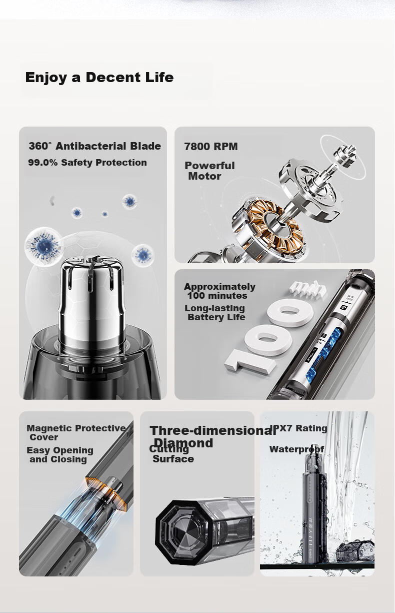 Beici H4 Electric Nose Hair Trimmer for Men, Rechargeable Shaver, Nasal Cleaner, Nose Hair Removal Tool, Birthday Gift for Husband Or Boyfriend, Mid-Autumn Festival Present 1