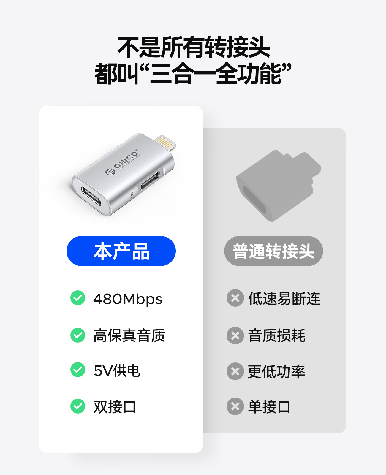 ORICO Type-C to Lightning Adapter for Apple Mobile SSD Compatible with iPhone 14/13 Pro/Max/12/11/8/7/6s 1