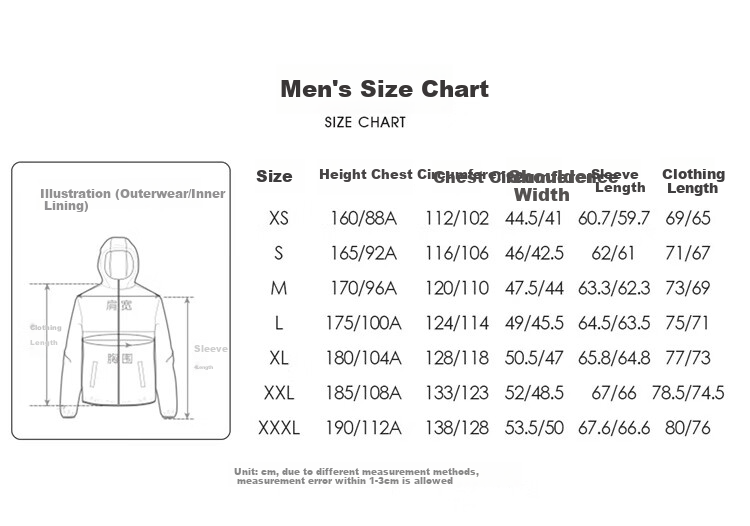 CAMEL Waterproof, Windproof, And Breathable Three-In Jacket for Men And Women, Outdoor Windproof Waterproof Coat for Tibet Travel, Hiking And Mountaineering 7