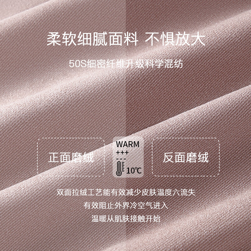 YUZHAOLIN 3-Pack Heated Waist Support with Pockets, Warm Belly Protector for Men and Women, Cold Protection, Menstrual Care Essential
