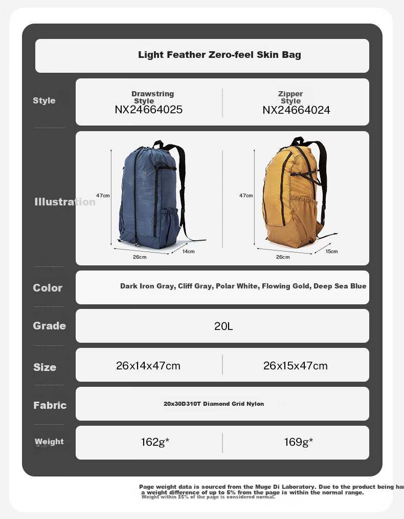 MOBIGARDEN Lightweight Feather-Like Skin Bag, Outdoor Camping Ultra-Light Water-Resistant Backpack, NX24664024, Polar White 1