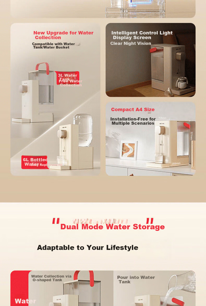 Anjier Instant Hot Water Dispenser, Home Desktop No-Installation All-In Machine, Portable Milk Maker And Direct Drinking Machine, Small Electric Kettle Y3692 3