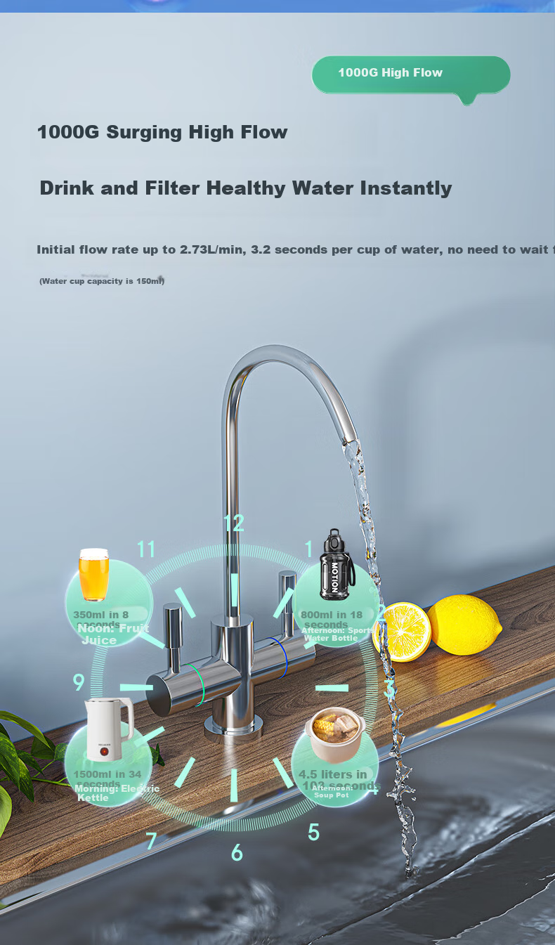 MeiLing Water Purifier, Home Direct Drinking Machine, Water Purifier, Drinking Machine, 9-Year RO Reverse Osmosis Pure Water Machine, 1000G, Under-Sink Dual Water Output Purifier ML-2R1000 14