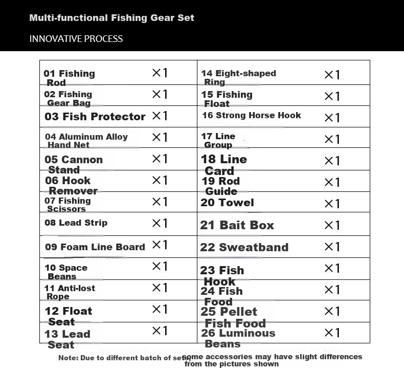 Feimiao Carbon Fiber Light Hard Fishing Rod, Stream Fishing Pole, Beginner's Fishing Tackle Set, Complete Combination, 37 Sections, Short Section, 5.4 Meters 2