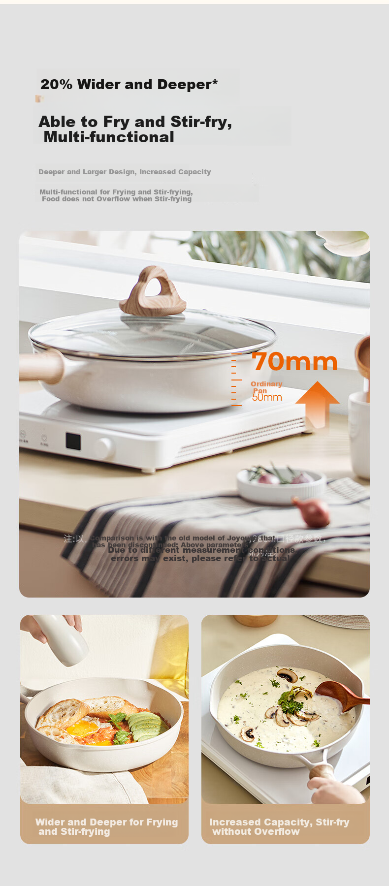 Joyoung Non-Stick Skillet, Breakfast Pan, Flat Bottom Pan, Oil-Gathering Egg Frying Pan, Suitable for Home Use on Induction And Gas Stoves, 24cm 5