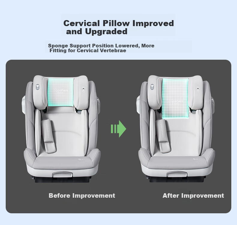 Babachaorenpapahero New National Standard Child Safety Seat for Ages 3-12, ISOFIX Interface, I-Size Certified, Car Height-Increasing Pad 3