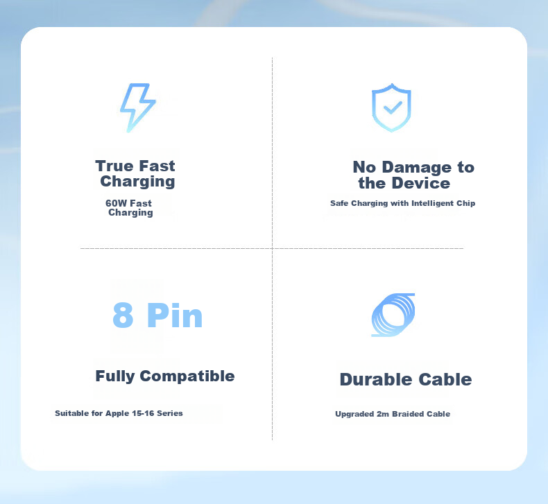 OKSJ Compatible with Apple 15/16/17/18 Charging Cable, 60W Data Cable, 45W/40W Braided Cable, Double-Ended Type-C, for IPhone 15 Pro/Max, IPad, Laptop, 2 Meters 2