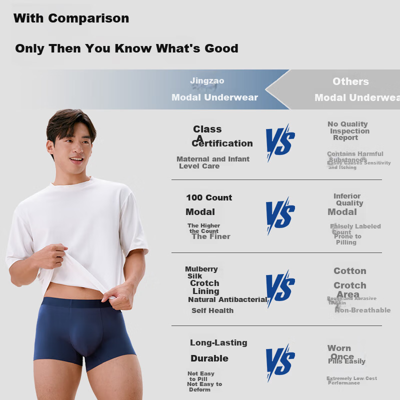 Мужские боксеры из модала