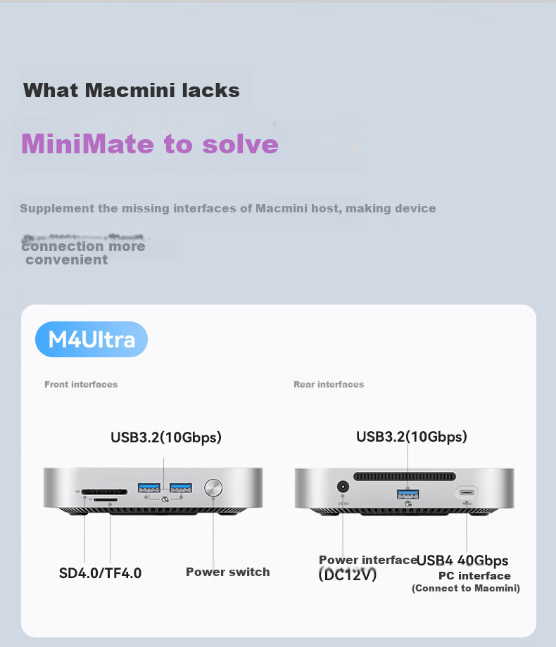 ORICO 8TB Portable SSD Compatible with Mac Mini M6/M4, Expansion Dock MiniMate External Hard Drive, 40Gbps High-Speed Storage, Heat Dissipation Base M4Ultra 6