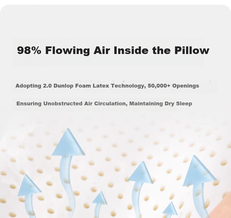 Beitaisi Children's Pillow Natural Latex Pillow for Ages 1-6 Baby Comfort Pillow Breathable Shaping Neck Support Pillow 50*30*3/5cm 19