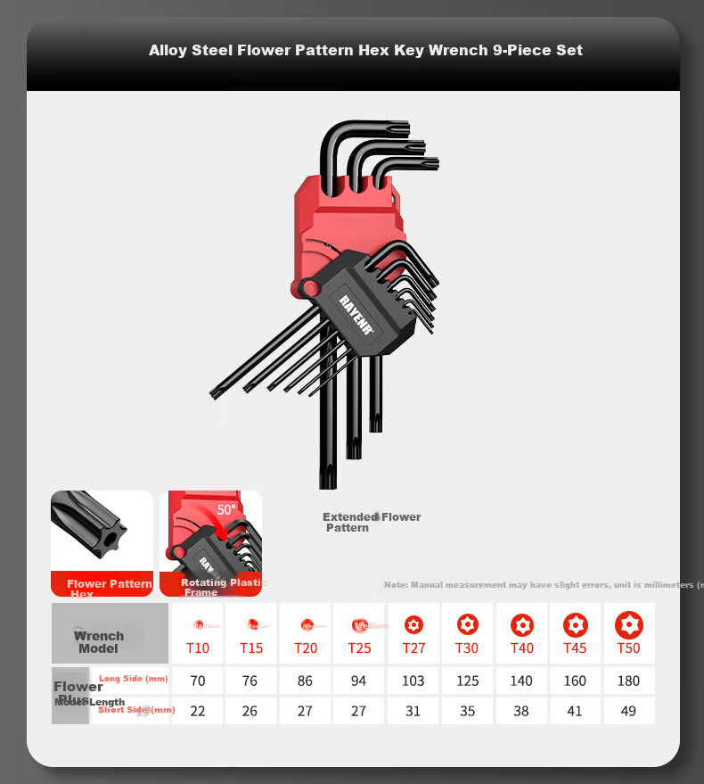 Ruineng Hex Key Set with Ball-End And Flat-Head Wrenches [Extended And Flat Dual-Use] 9-Piece Set 18