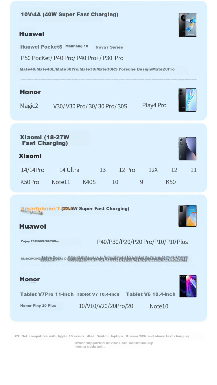 BASEUS Type-C Data Cable, 6A, Suitable for Huawei Honor Xiaomi Super Fast Charging 100W/66, Charging Cord WPura70/Mate70/60Pro+, Android Phones, Car Charger, 2 Meters White 2