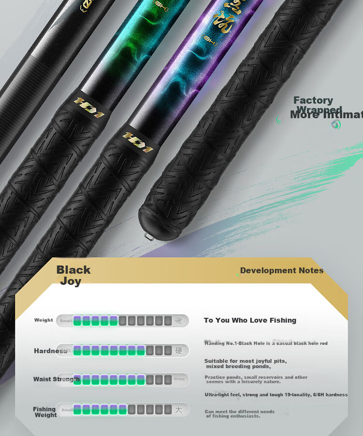 Handing No. 1 Black Pit Fishing Rod, Handheld, 6h8H19 Tuning, Ultra-Light And Ultra-Hard Black Rod, Luo Fishing Rod, Flying Crack Fishing Rod, 3.3m 2