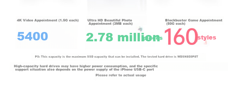 UGREEN Magnetic Hard Drive Enclosure 2230/2280 M.2 NVMe Portable SSD Enclosure Compatible with IPhone 17 Pro, Laptop MacBook External SSD Expansio 22