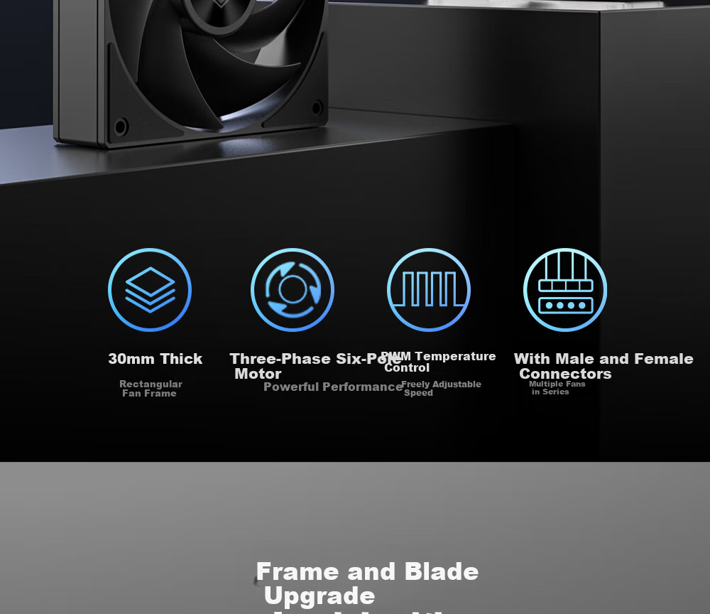 Kulin (IDCOOLING) 12CM Case Fan, Three-Phase Motor, Dynamic Balance Tuning, Magnetic Stability, Suitable for Water And Air Cooling Radiator Modification DF-125 2